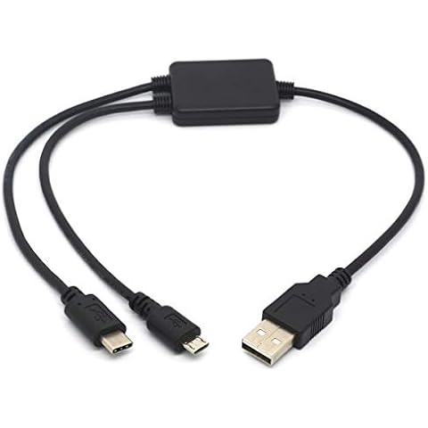OpenII 2 in 1 USB Splitter Cover