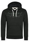 Superdry
