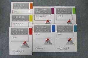 アガルートアカデミー 参考書一式 2022 書籍一覧｜アガルート