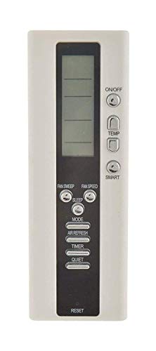Image of LipiWorld 119 AC Remote Control (Old Remote Exactly Same Remote Will Only Work) Compatible for VESTAR AC Remote
