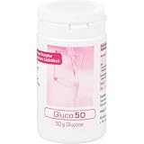 GLUCO