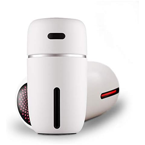 Richgv Cool Mist Humidifier Desktop Humidifiers Mini for Baby Bedroom, Car, Travel, Office, with 7 Colors Night Light & Auto Shut Off Cover