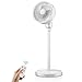 SWJZXF Ventilatore, Regolazione a 3 velocità di Oscillazione di 120°, Ventilatore Elettrico Domestico a Circolazione d'Aria Verticale, Ventilatore a Convezione Silenzioso
