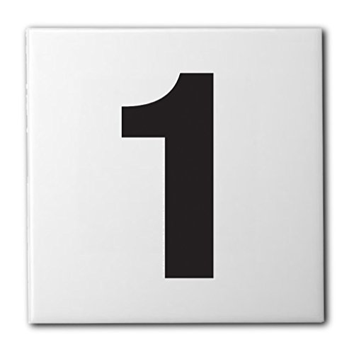 Ceramic Swimming Pool Waterline Depth Marker 