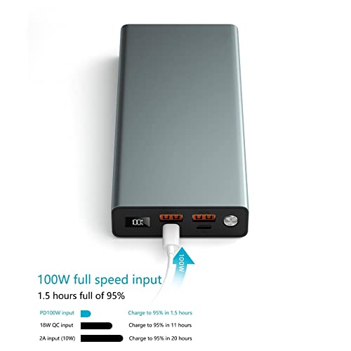 Boxwave Charger Compatible With Acer Chromebook Tab 510 (D652N) - Rejuva 100W Pd Power Pack (30,000Mah), High Capacity 100W Pd Power Bank For Acer Chromebook Tab 510 (D652N) - Slate Grey #TOP5