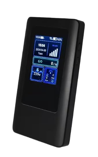 Mobile WiFi 6 Chip MTK Schermo Portatile Hotspot 5G LTE Sim Router 2Gbps,4400mAh Batteria Ricaricabile, Modem USB wireless,Senza Configurazione,per Viaggio e sul Lavoro.non navigare, modifica APN