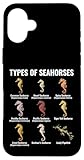 Tipos de caballitos de mar, Tabla de Especies de caballitos de mar, Vida Marina Carcasa para iPhone 16 Plus