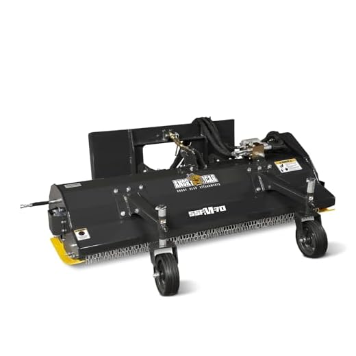 MechMaxx 68" Hydraulic Skid Steer Flail