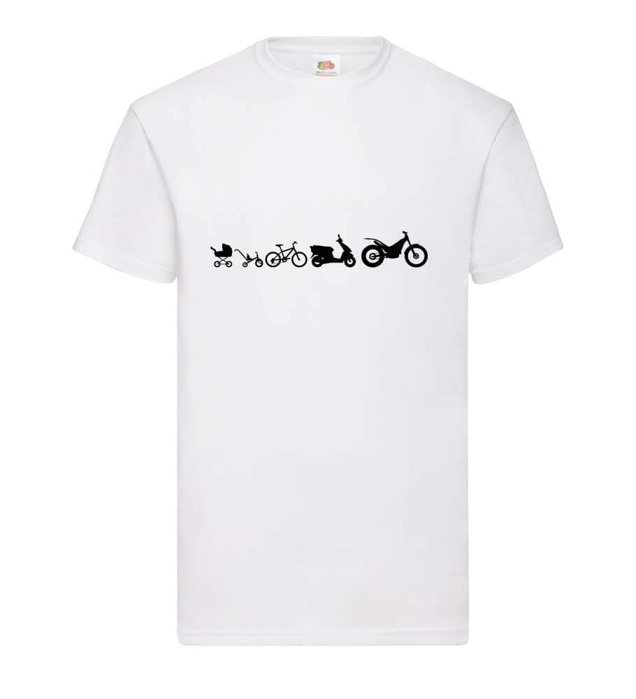 Motorbike Evolution 2024 di Steam