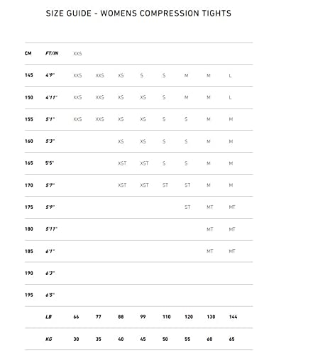 2XU Mid-rise Compression, Pantaloncini Donna