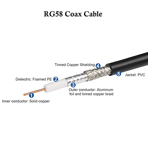 Câble SMA mâle vers femelle RG58 de 60m par XRDS-RF pour antenne 4G