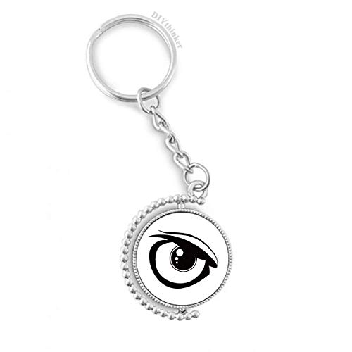 Keyholder Eye Vector rotatif idéal pour ne plus égarer ses clés de maison