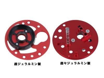アベイル Avail ABU 2500C用 ブレーキ・パーミングプレート クロム Amazon | 【Avail/アベイル】パーミングプレート 2500C用 クロム