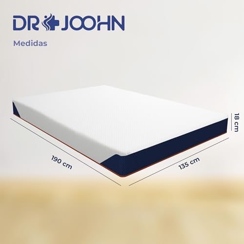 Catálogo para Comprar On-line Regiomontana colchones - los preferidos. 28 Imagen adicional