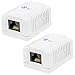hb-digital 2x Network Junction Box Cat 6 RJ45 Single Socket Compact Surface Mount Box Surface Mount NP0071 | Ethernet LAN Internet UTP Cat.6 Class E 250MHz RoHS Compliant RAL 9010 Pure White
