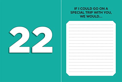 What I Love About You, Mom: 30 Things I Love About You and the Reasons Why I Love You Fill-in-the-Blank Gift Book. Gifts for Mom (What I Love About You Series Books)