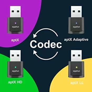 Visual representation of codec switching with eppfun adapter