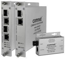 10/100/1000 Mbps Ethernet Media Converter-Small Size