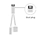 2 in 1 Lightning to 3.5mm Headphone Jack Adapter, iAbler Charger and 3.5mm Earphone Jack Cable Adapter AUX (No Music Control) for iPhone 7 / 7 Plus Converter For iPhone7 7plus