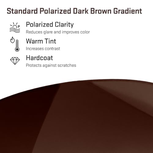 Image of Revant Replacement Lenses for Oakley Feedback OO4079