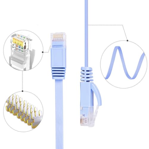 Image of Cat6 Ethernet Cable 1 Meter Flat LAN Network Cable Rj45 High-Speed Internet Cord for Router Computer and Gaming Devices