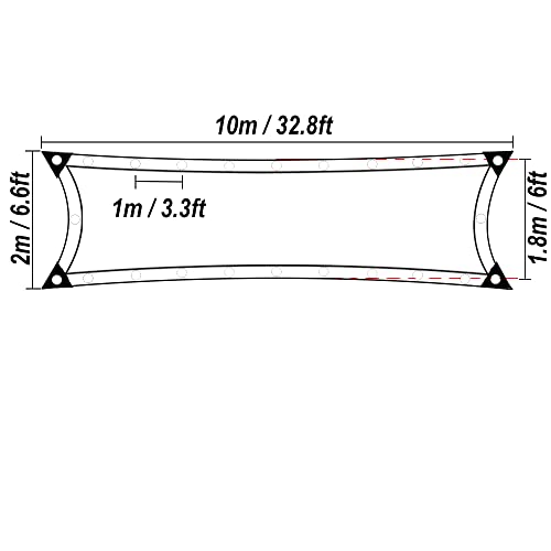 BeGrit Greenhouse Shading Net with Grommets Pergola Sun Shade Cloth 50% Shading Rate UV Resistant Sunblock Shade Netting Sunscreen Fabric for Garden Flower Plant Black(1.8m X 10m)