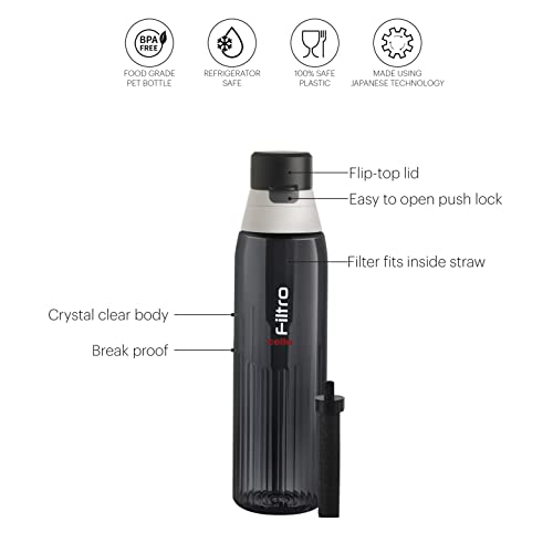 Image of CELLO Filtro Premium Filter Water Bottle with With Activated Carbon Filter for Camping, Hiking & Travel, 1000ml, Black
