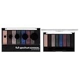 COVERGIRL Full Spectrum So Saturated- Shadow Palettes Gravity