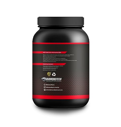 Proteínas, Imagen adicional