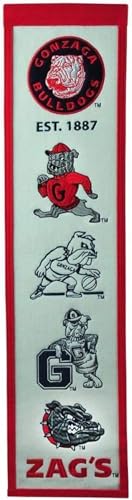 Winning Streak NCAA Gonzaga Bulldogs Heritage Banner