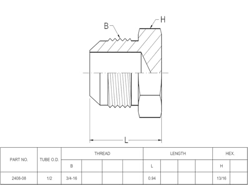 Image of (2-PACK) 2408-08 Hydraulic Hose Adapter Fitting Tube Plug & Cap 1 /2 inch Male JIC 37 (3 /4 inch-16UNF) SAE Carbon Steel