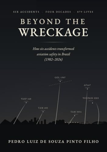 BEYOND THE WRECKAGE: How six accidents transformed aviation safety in Brazil (1982–2024)
