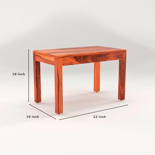 Product Variant View