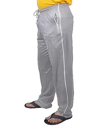 Product Variant View