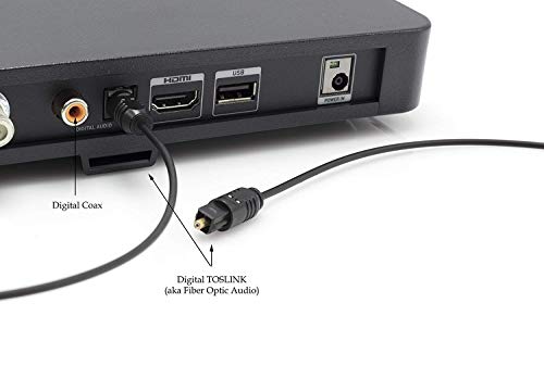 image for THE CIMPLE CO Digital Optical Audio Converter Kit - Digital Optical Co