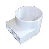 Plusieurs choix de couleurs : disponible en noir, gris ou blanc, vous permettant de choisir une teinte qui convient à l'apparence de votre véhicule