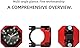 Shengruili Motorrad Fahrrad Uhr,Motorrad Lenkeruhr,Motorrad Uhr Lenker,Fahrraduhr für Lenker,Lenkeruhr Motorrad Nachtleuchtende Motorrad Lenkeruhr.