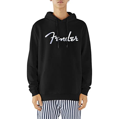 {$gear->gear_name}}