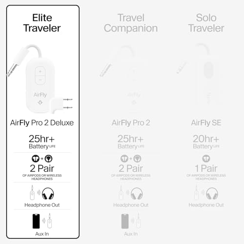 Image of AirFly Pro 2 Deluxe - Bluetooth Adapter for Airplane, Pair 2 AirPods or Wireless Headphones - 3.5mm AUX Bluetooth Transmitter /Receiver for Cars, Boats, Treadmills, TVs - Airplane Travel Essentials