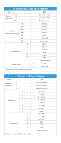 Capteur transducteur de température J pour stabiliser vos signaux 24V en 1-5V