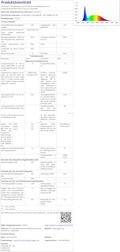 Exo Terra energieeffiziente LED Lampe Forest Canopy, für das Wachstum von tropischen Pflanzen, für Terrarien, mit integriertem Vorschaltgerät, 8W, E27, 6500 K, 1 Stück (1er Pack)