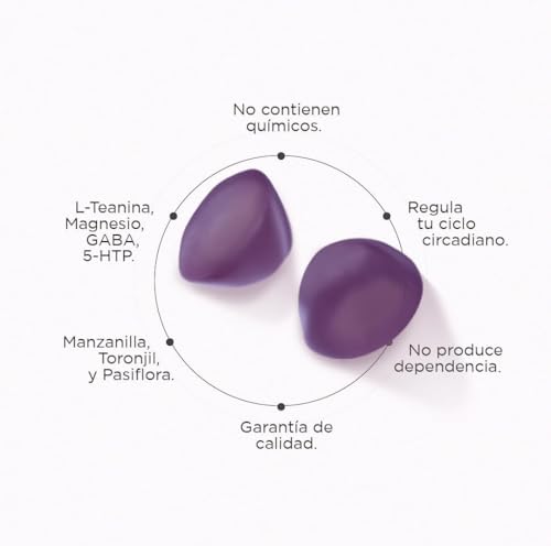 Vitamínicos, Imagen adicional