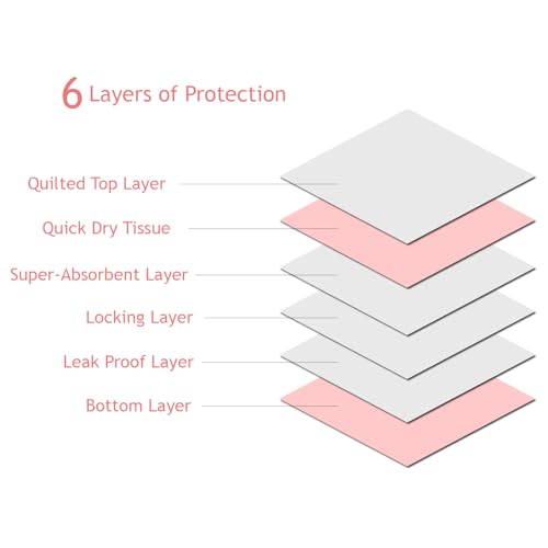 Image of Pink Puppy Pee Pads, 400 Count - 22 x 22 Inch Dog Potty Training Pads, Leak-Proof Quick Absorb 6-Layer Design for Pet Pissing Weewee Training, Ideal for Puppies, Cats, Rabbits, and Guinea Pigs