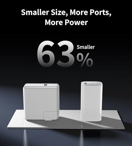 Cargador 67W USB - C Rápido, Cargador de 3 Puertos Rápido (GAN PPS), Cargador para MacBook Pro/Air, DELL XPS 13, Lenovo y ASUS, iPad Pro, iPhone 16/15/14/13/12, Samsung Galaxy S24/S23, Google Pixel - Imagen 6