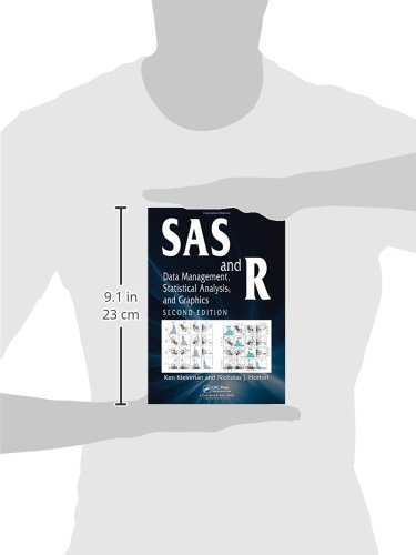 SAS and R - Image 3