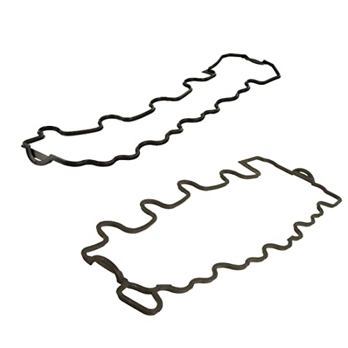 Most Wished For Items customers added to Wish Lists and