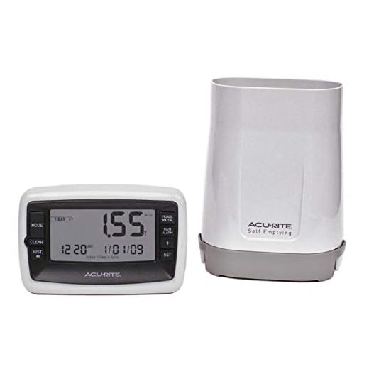 Rain Gauge, 0 to 99.9" Range, LCD Display