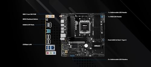 Image of ASRock AMD B850M Pro A WiFi 6E Socket AM5 Ryzen 9000 /8000 /7000 Series DDR5 8000+ (OC) MHz 256GB Micro ATX Motherboard M.2 SATA3 6.0 Gb /s PCIe 5.0 BIOS Flashback 2.5G LAN