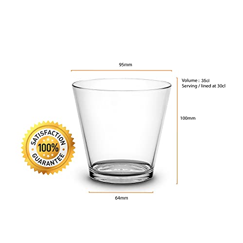 RB Cocktail Rock Glazen Premium Kunststof Onbreekbaar Herbruikbaar 35cl, Set van 12 - Image 3