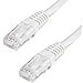Price comparison product image StarTech 10ft CAT6 Ethernet Cable - White CAT 6 Gigabit Ethernet Wire -250Mhz 100W PoE RJ45 UTP Molded Network Patch Cord with Strain Relief (C6PATCH10WH)